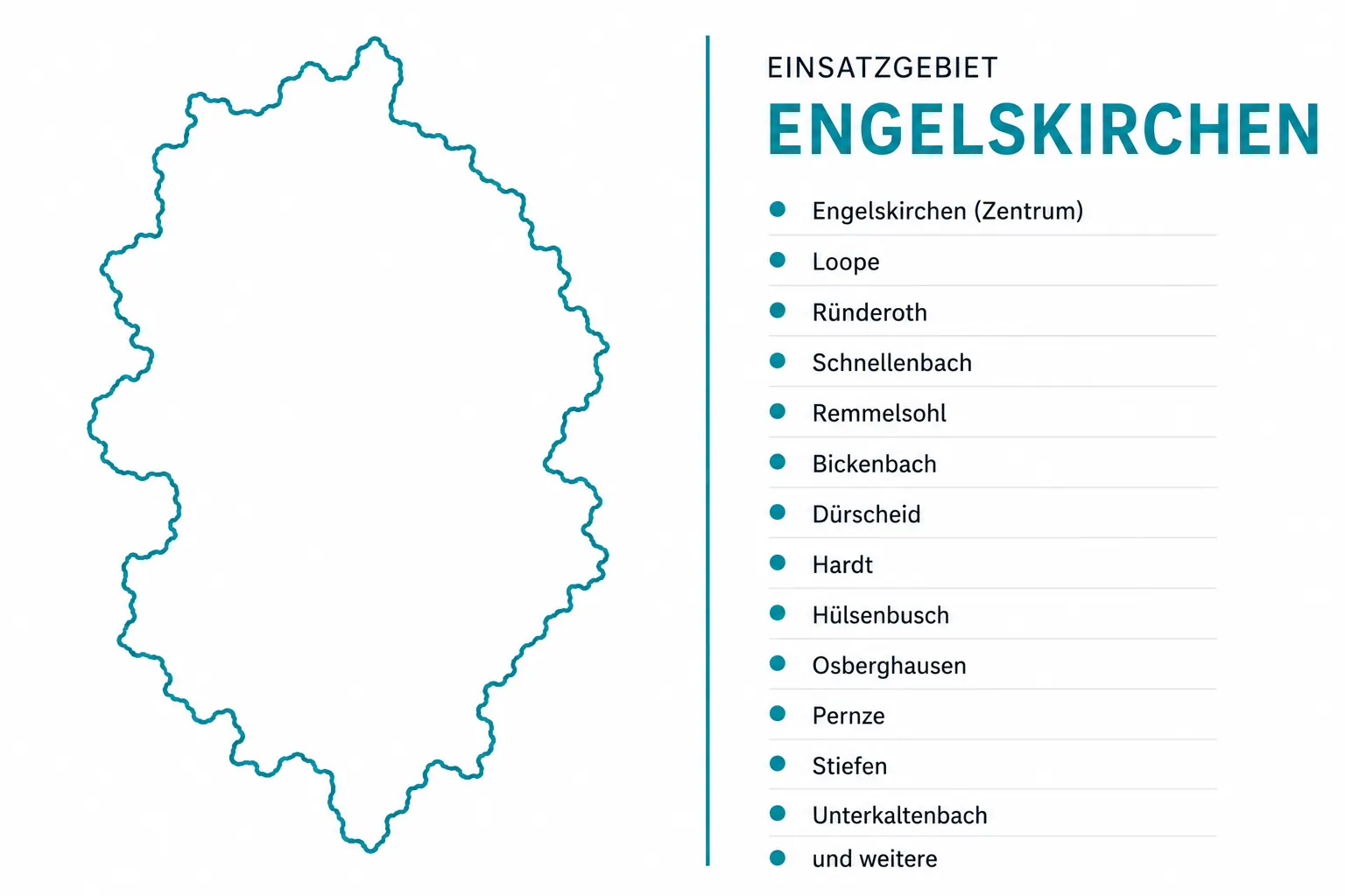 Einsatzgebiet Engelskirchen Fenstertechnik Kube