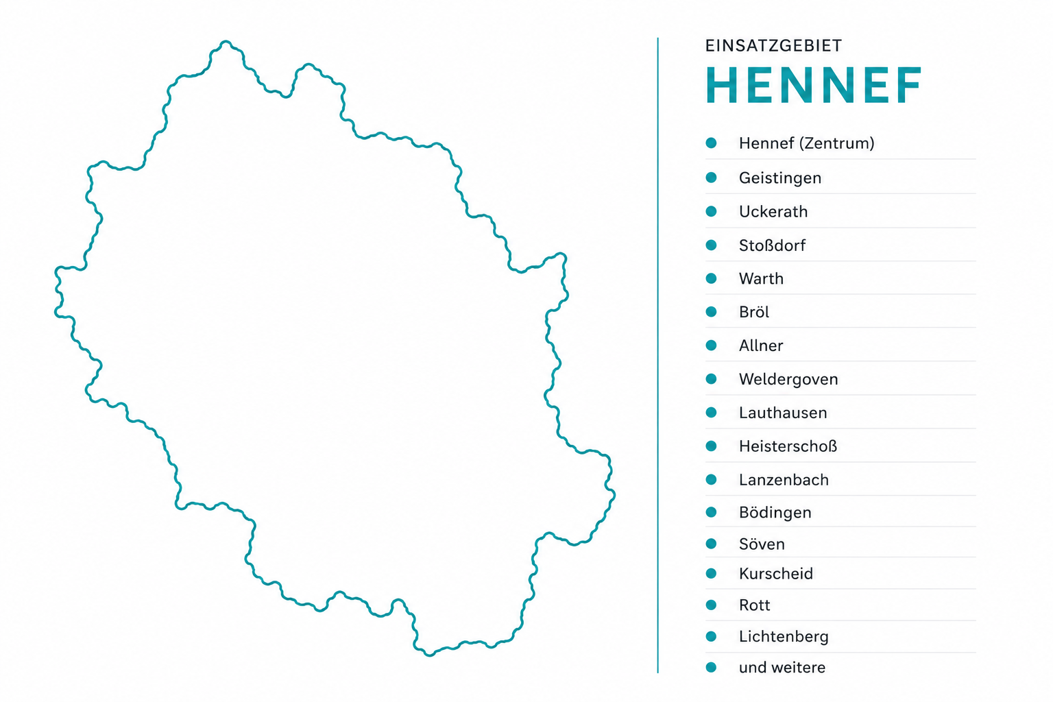 Einsatzgebiet Hennef Fenstertechnik Kube