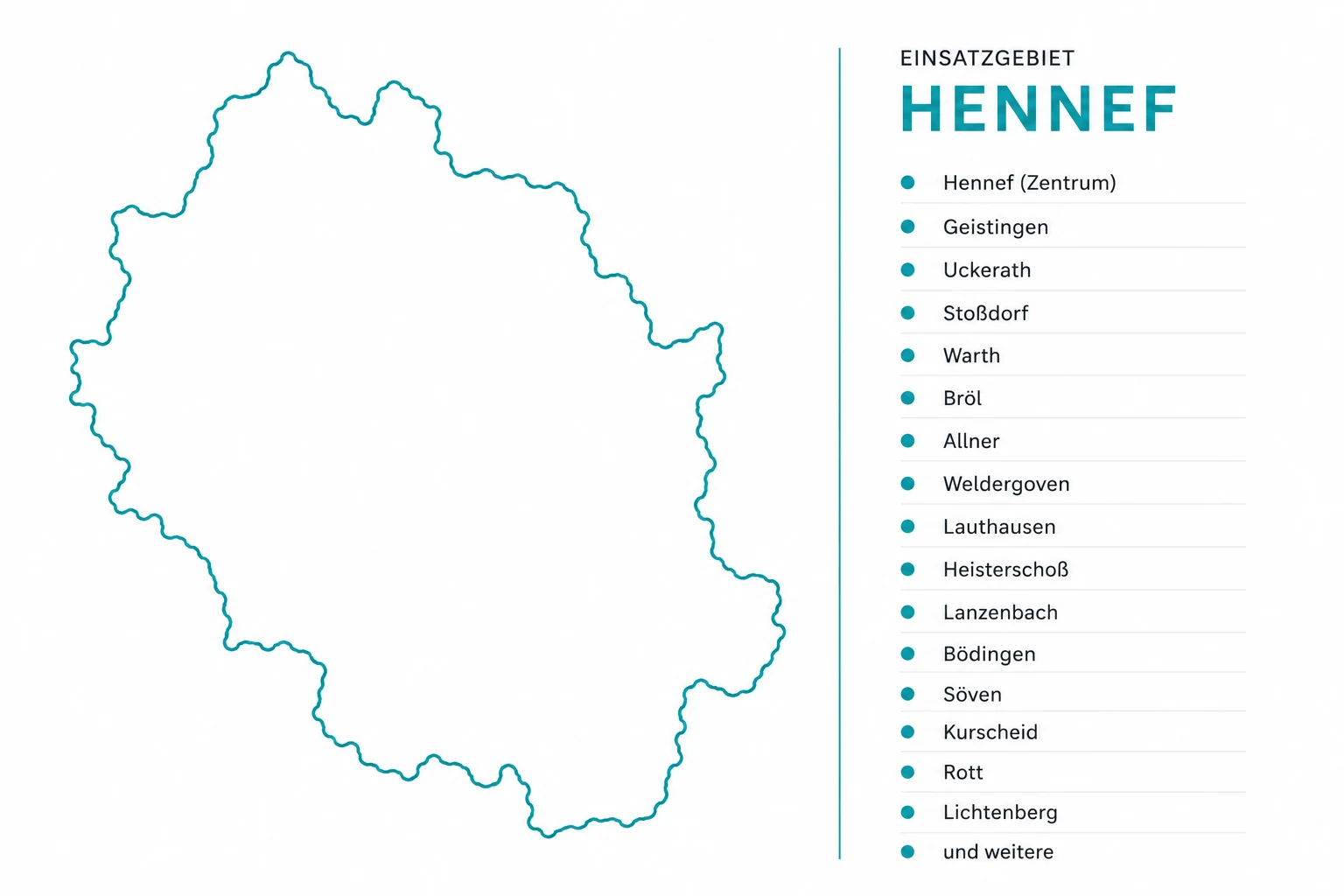 Einsatzgebiet Hennef Fenstertechnik Kube