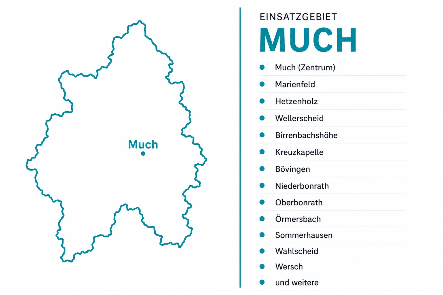 Einsatzgebiet Much Fenstertechnik Kube