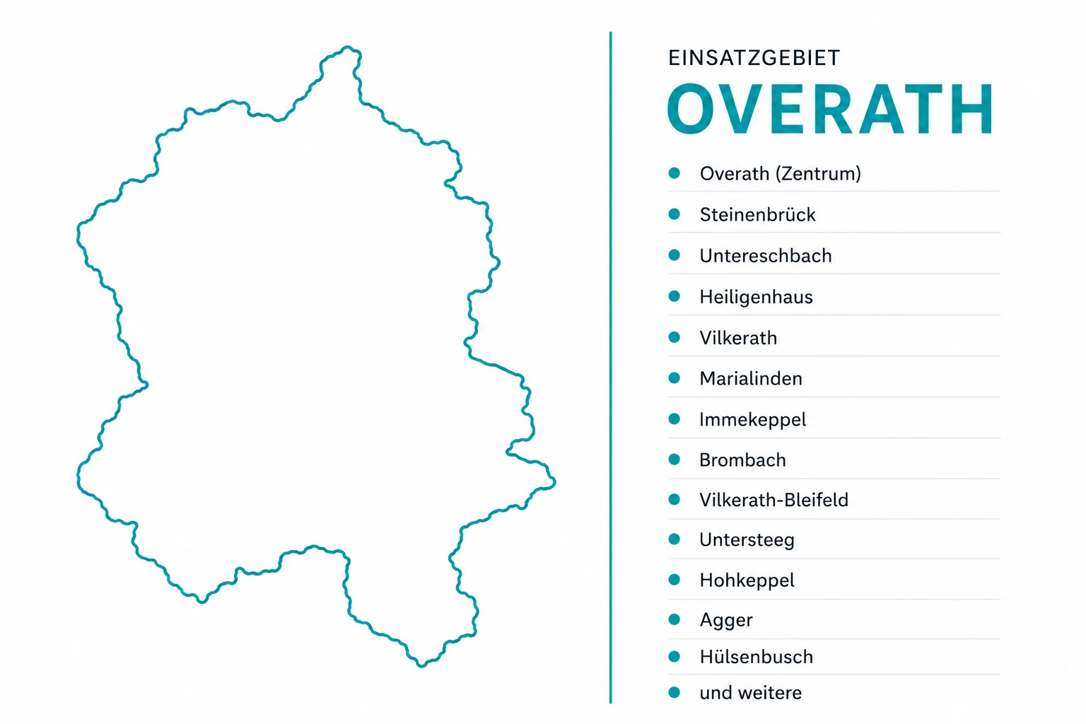 Einsatzgebiet Overath Fenstertechnik Kube