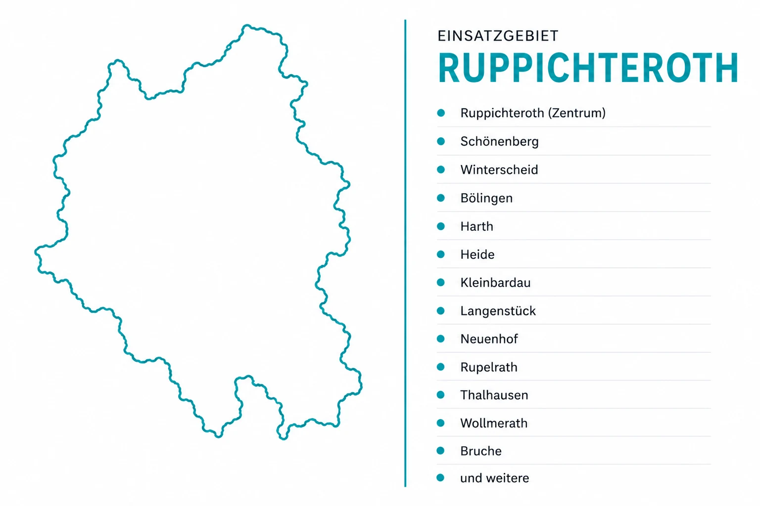 Einsatzgebiet Ruppichteroth Fenstertechnik Kube