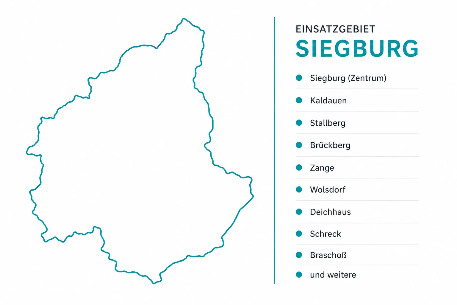 Einsatzgebiet Siegburg Fenstertechnik Kube