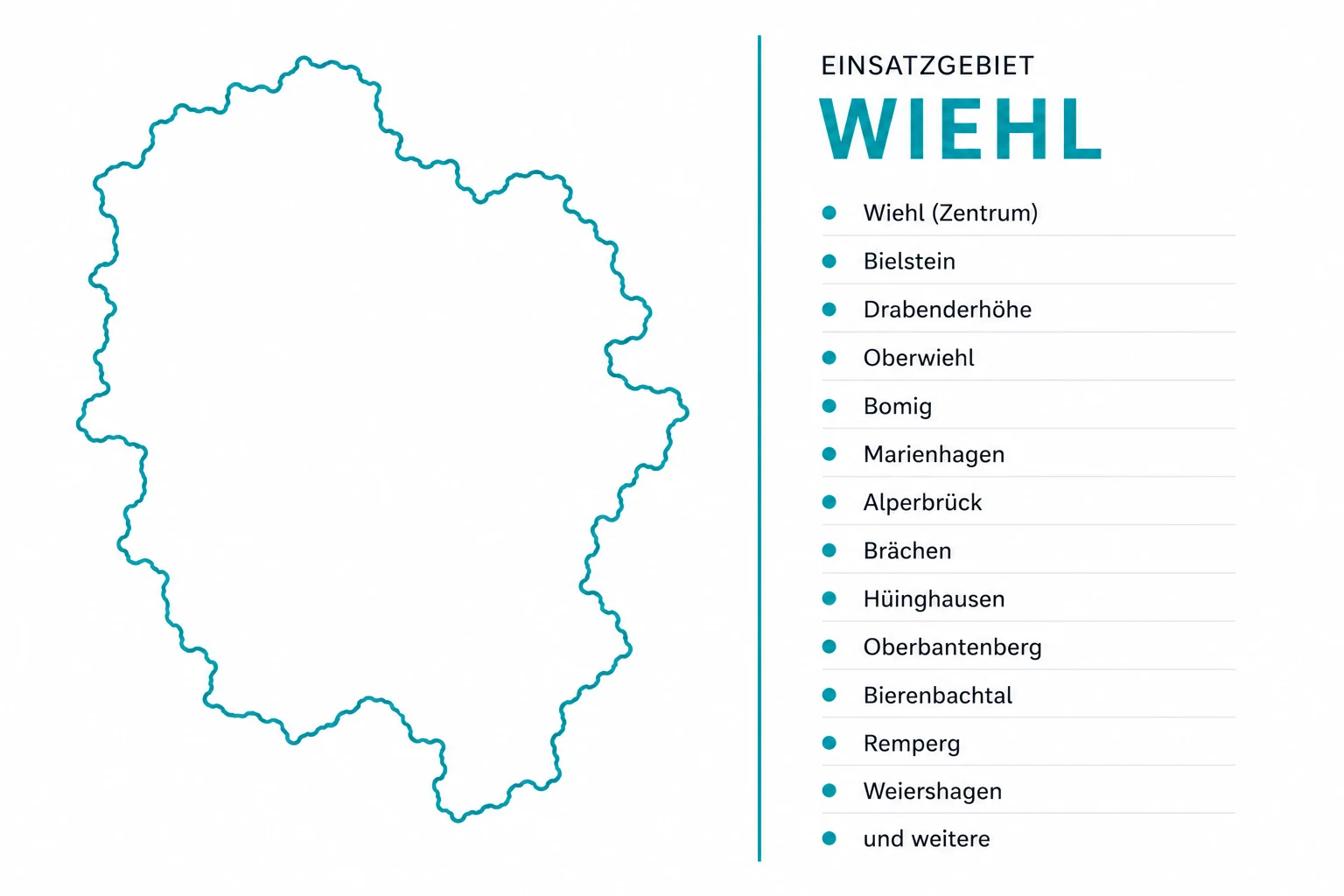 Einsatzgebiet Wiehl Fenstertechnik Kube