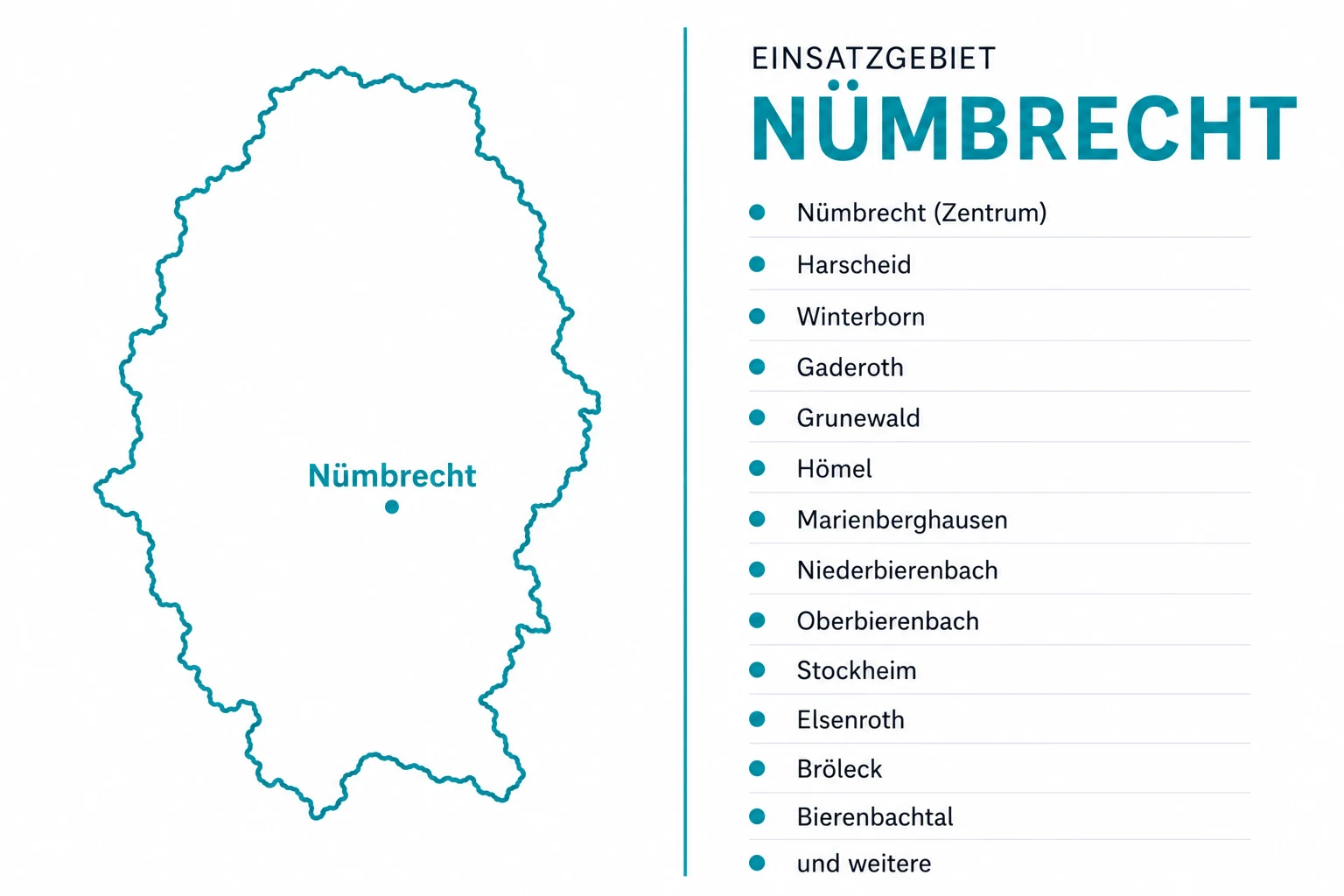 Einsatzgebiet Nümbrecht Fenstertechnik Kube